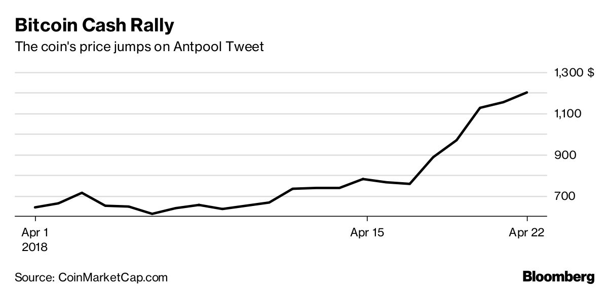 Ethereum Continues to Lead the Way in Enterprise Blockchain Adoption