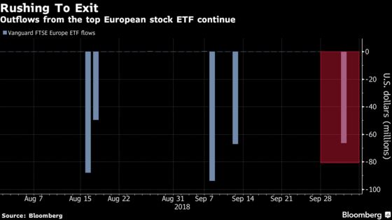 Banks. Italy. Greece. And Now, Higher Volatility: Taking Stock