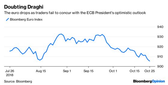 Wall Street's New Buzzword Actually Makes Sense