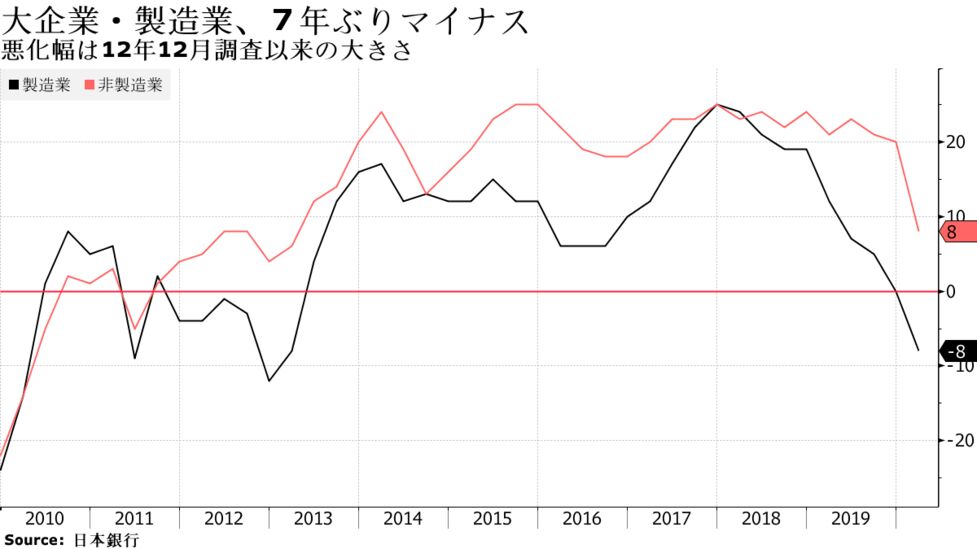 コロナ ウイルス 大き さ