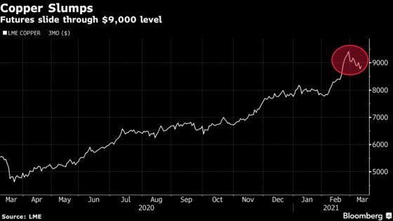 Copper Wobbles Mask Ongoing Demand Strength, Top Supplier Says