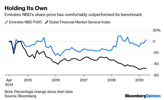 A Forgotten Bank Takeover Roars Back to Life