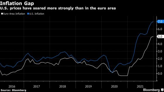 ECB Has Every Reason Not to Act as Fast as Fed, Lagarde Says