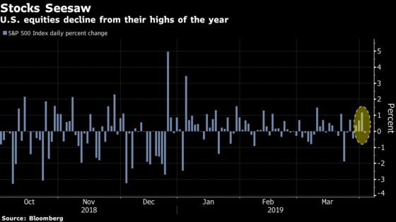 Stocks Climb From Lows; Treasuries Resume Rally: Markets Wrap