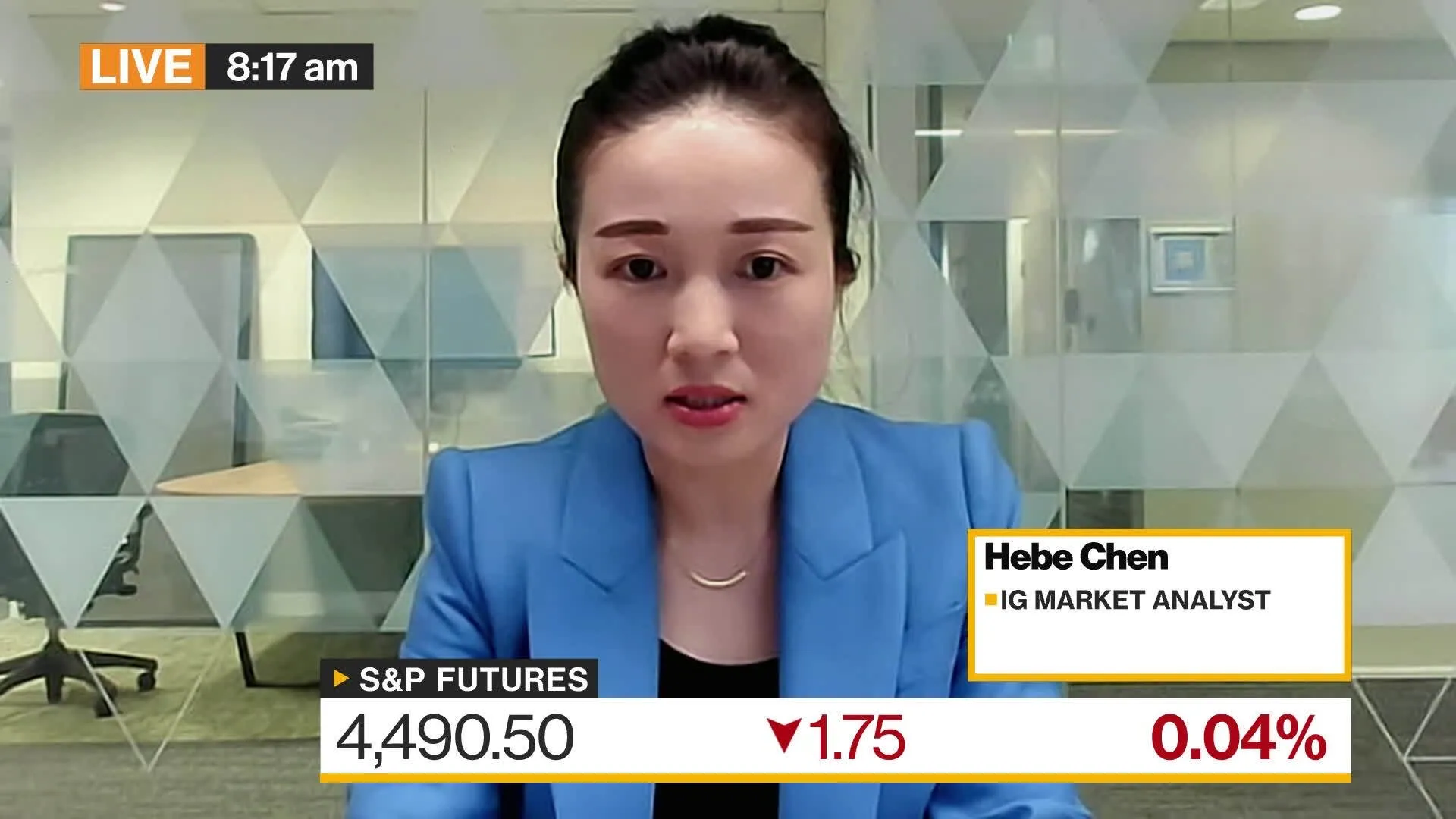 Watch IG's Chen on Markets - Bloomberg