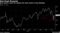 New launch is just the catalyst the stock needs to stop bleeding