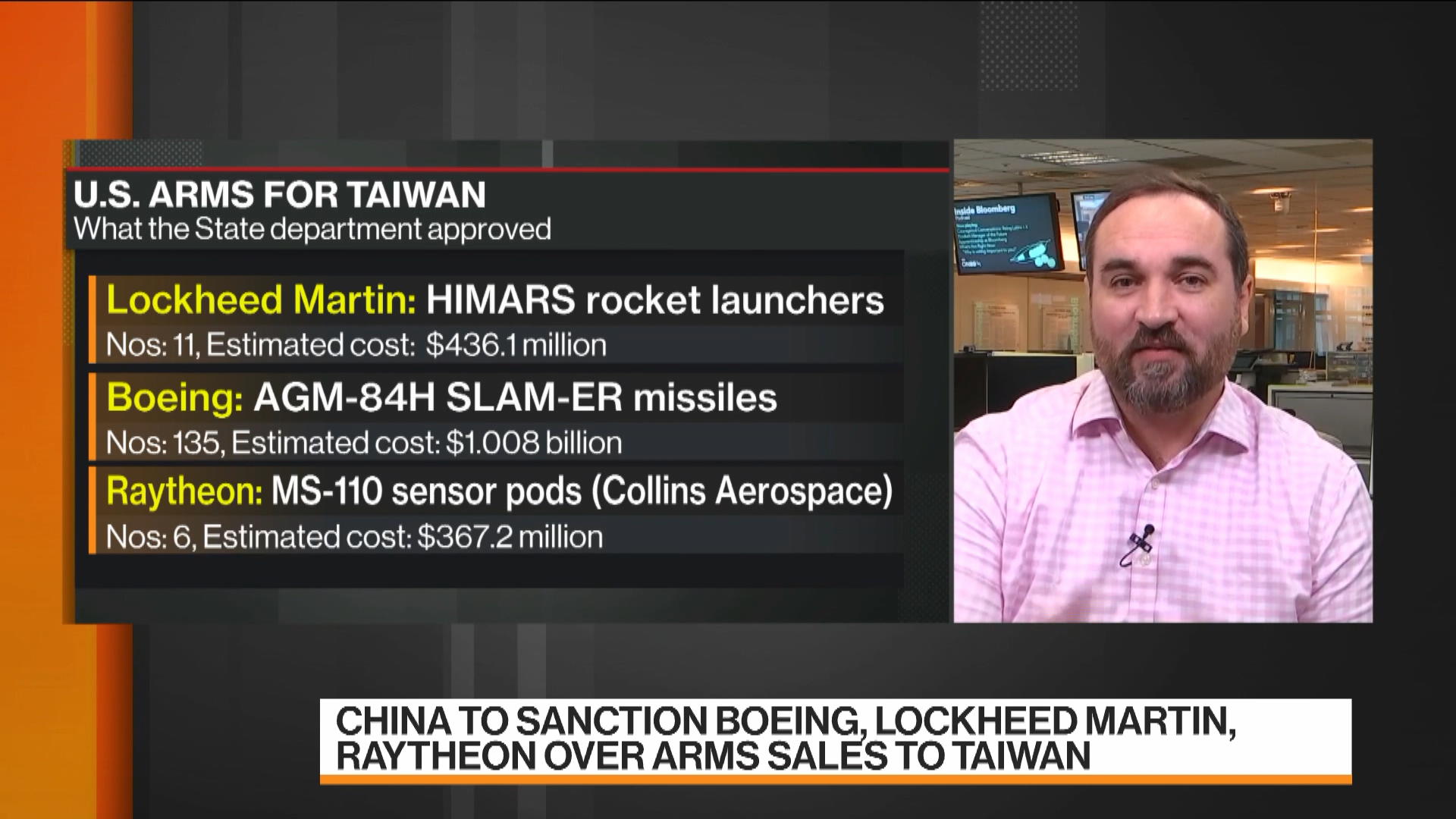 U S Backs Missile Sale To Taiwan With China Tensions Soaring