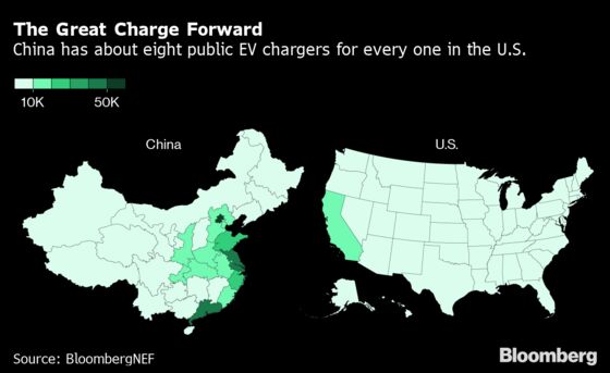 China Beats U.S. 8-1 When It Comes to Charging Electric Cars
