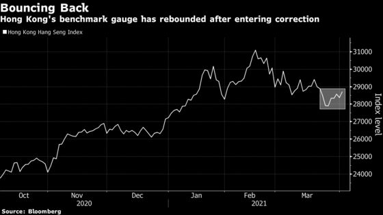 Hong Kong Hit by Dozens of Trading Halts After Earnings Deadline