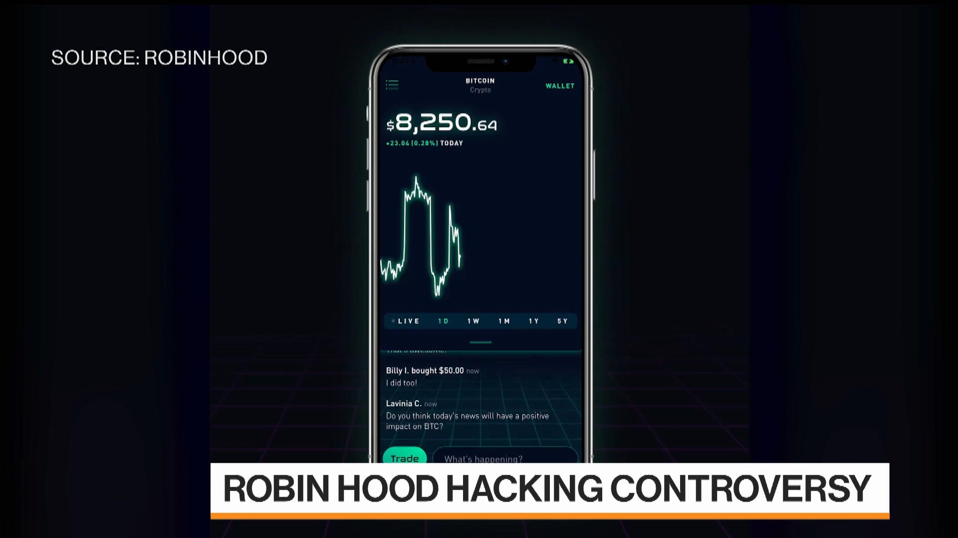 Robinhood App Downloads Top 600,000 as Angry Traders Find It Hard