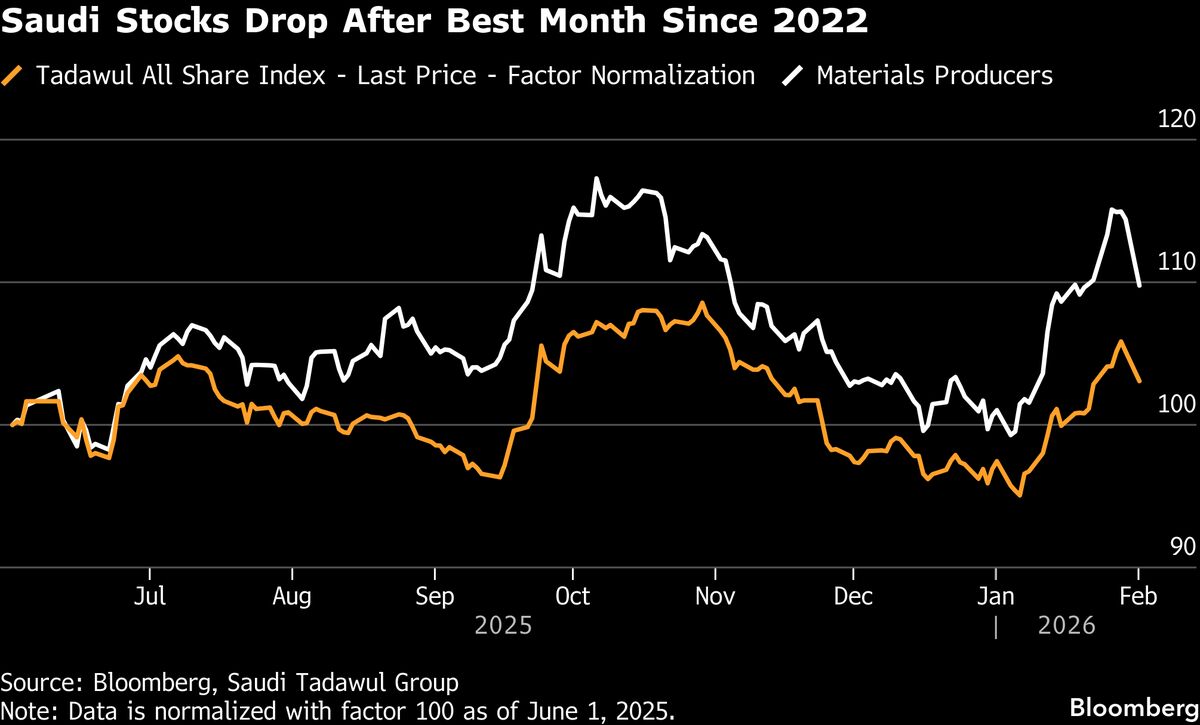 assets.bwbx.io image