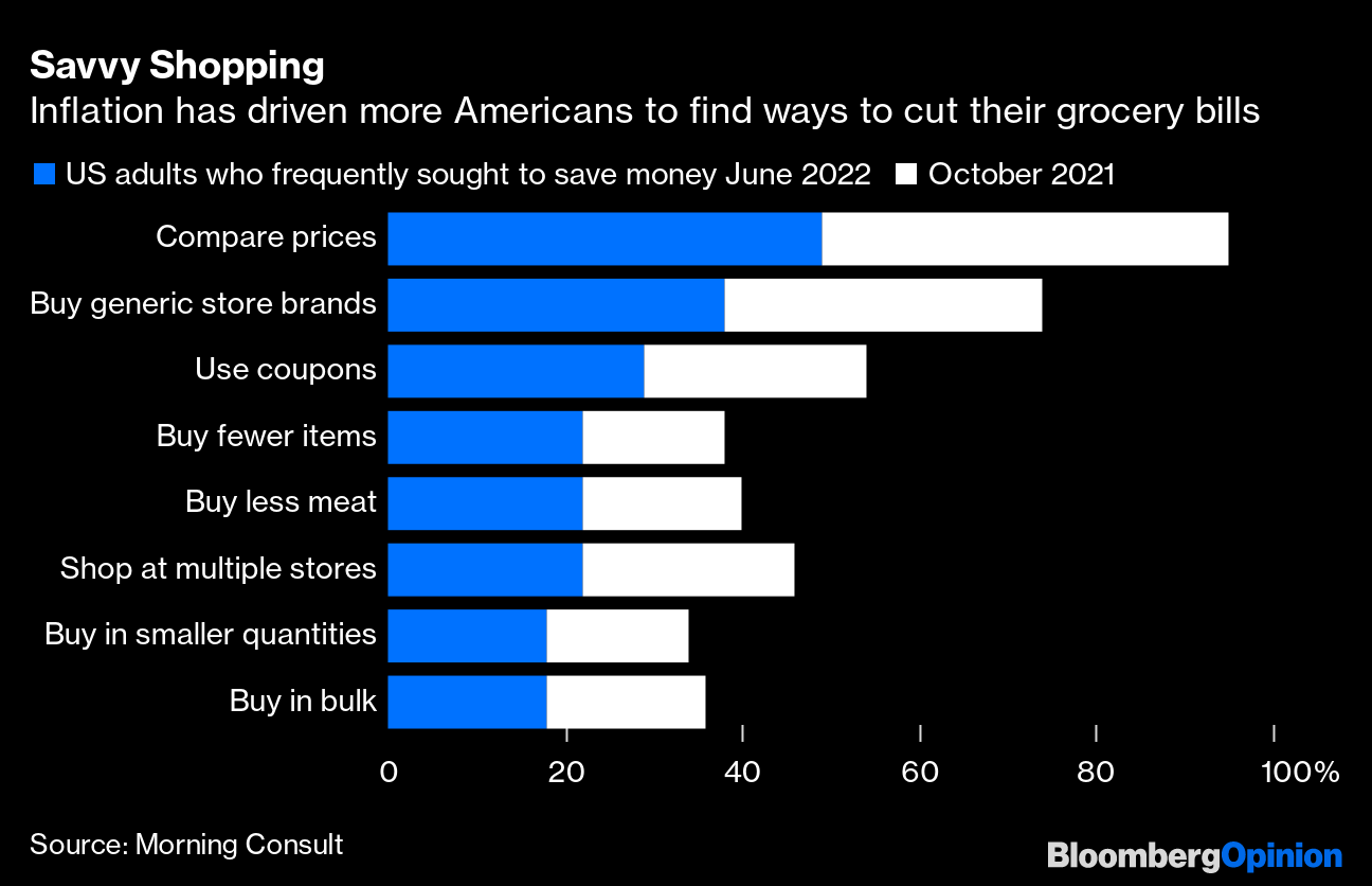 inflation hurting middle class