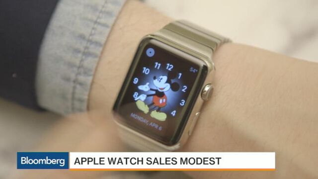 Bloomberg business news