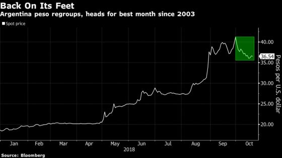 Macri Had His ‘Best Week’ of a Brutal Year, Pollster Says