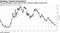 The gap between 2-year and 10-year Treasury yields nearing zero
