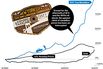 Fear Inflation? Buy a Cab