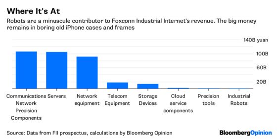 Apple Supplier's IPO Has Shiny Shell, Low-Tech Core