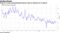 Ping An's yuan-deonominated shares trade at discount to H shares