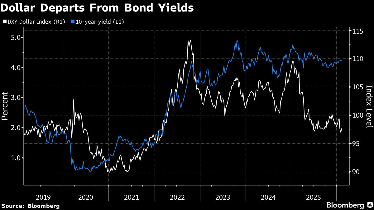 assets.bwbx.io image