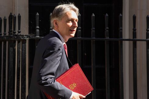 Philip Hammond on July 19.