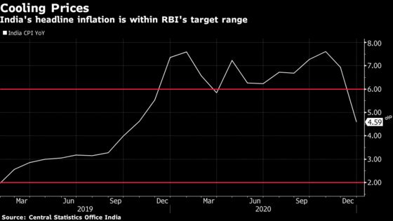 India’s Huge Borrowing Binge Puts RBI in Focus: Decision Guide