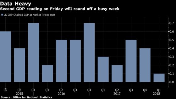 Carney Urged to Go `Mystical' on BOE Outlook After Criticism