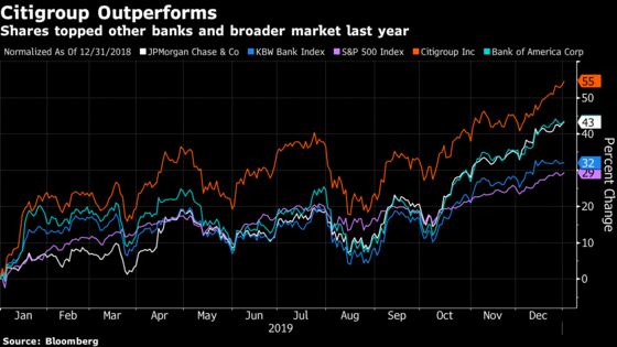 Mike Mayo Keeps the Hoodie on as Banks Turn to Tech