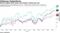 Shares topped other banks and broader market last year