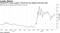 Tabula ETF's index surged in March but has slipped amid junk rally