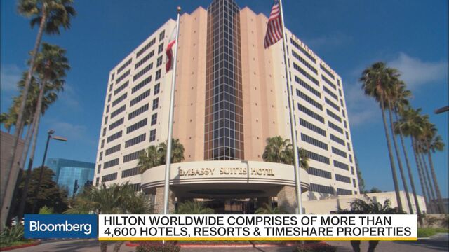 Bloomberg business news