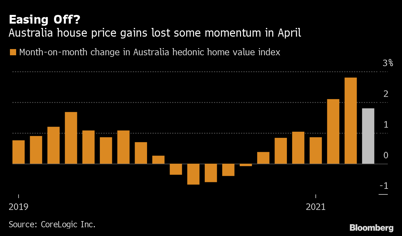 Value rising