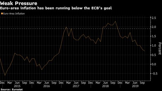 Draghi Era at ECB Ended With Rallying Call for Unity on Policy