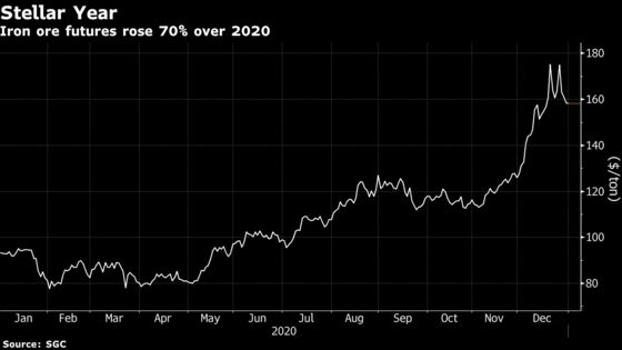 BHP Lifts Outlook, Pays Record Dividend During Supercycle Talk