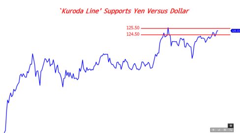 Kuroda Line