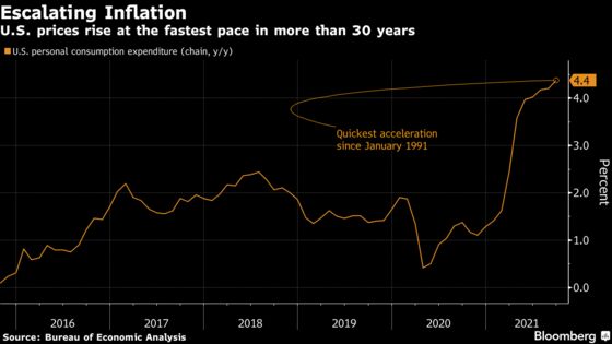 Powell Risks Rerun of 1960s Inflation From Confusing Jobs Market