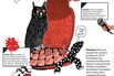 Innovation: Remote Animal Research