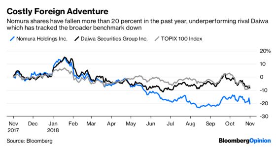 Nomura Should Try to Be More Japanese