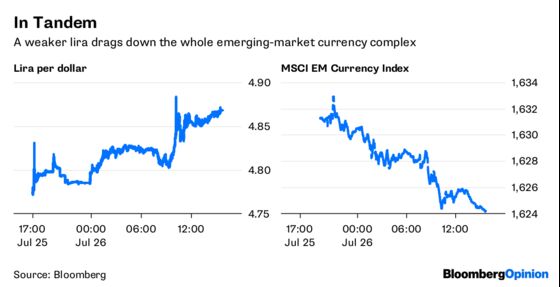 Take a Bow, Stock Market Bulls. You Earned It.