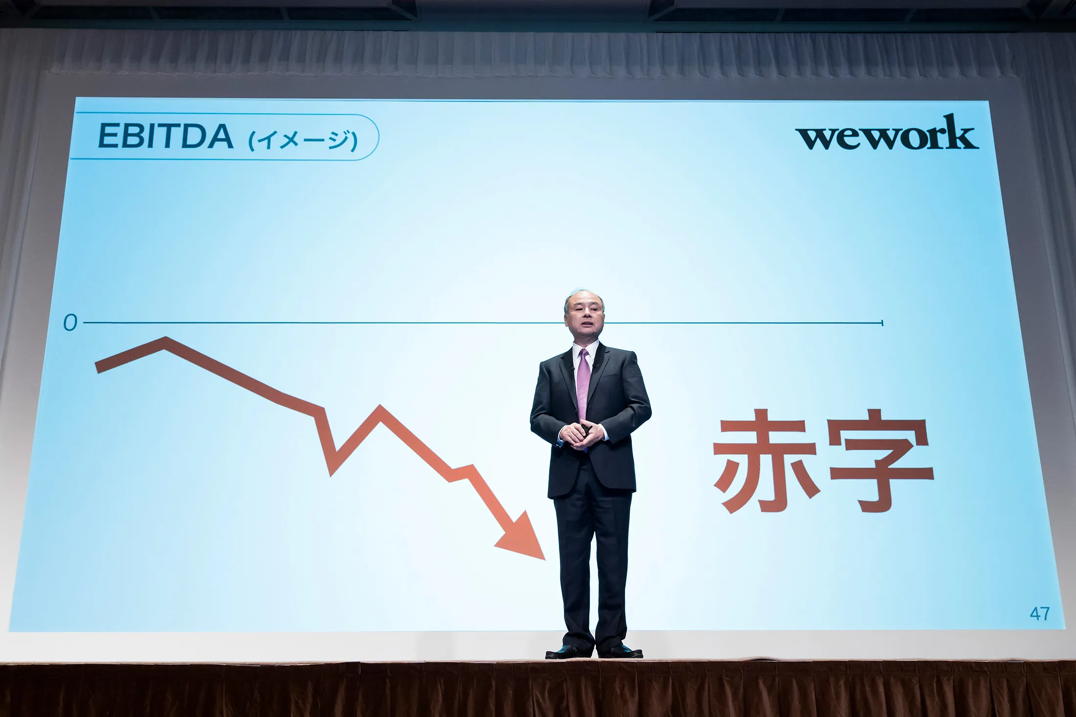 SoftBank CEO Masayoshi Son