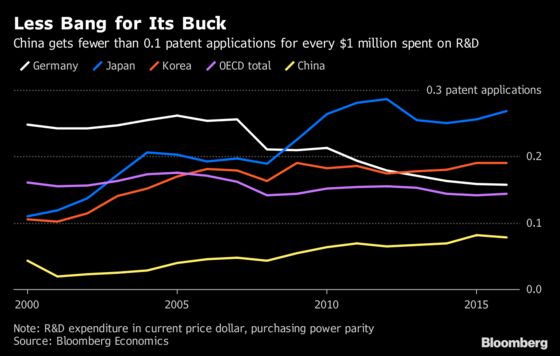 Telecom Merger, Tech Selloff, EM Pain: A Week in China's Markets