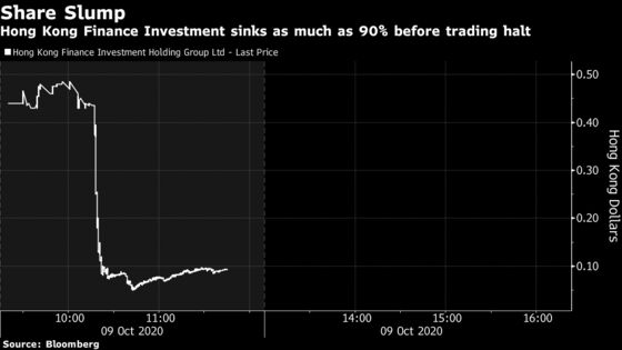 Hong Kong Small-Cap Stock Sinks 90%, Fueling Margin Call Speculation