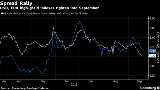 Wall Street Wins Its High Stakes Bet on Akzo Nobel Buyout