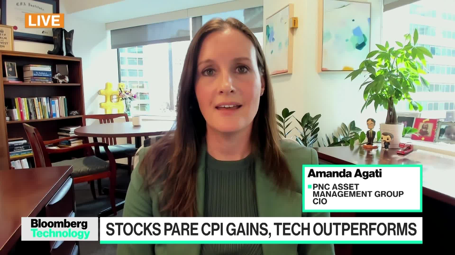 Stocks Get Tech Lift