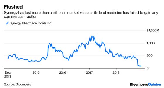 No Emoji Could Hide This Drugmaker’s Woes