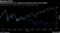 Outperformance of U.S. equities to extend into 2019, says Fidelity