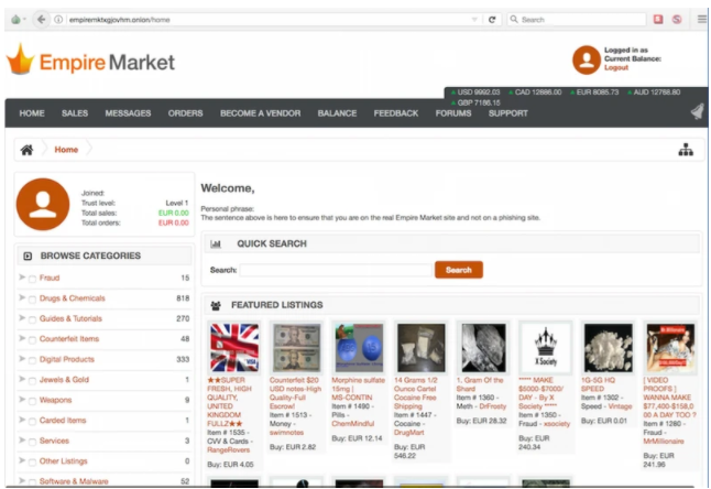 Darknet Wall Street Market