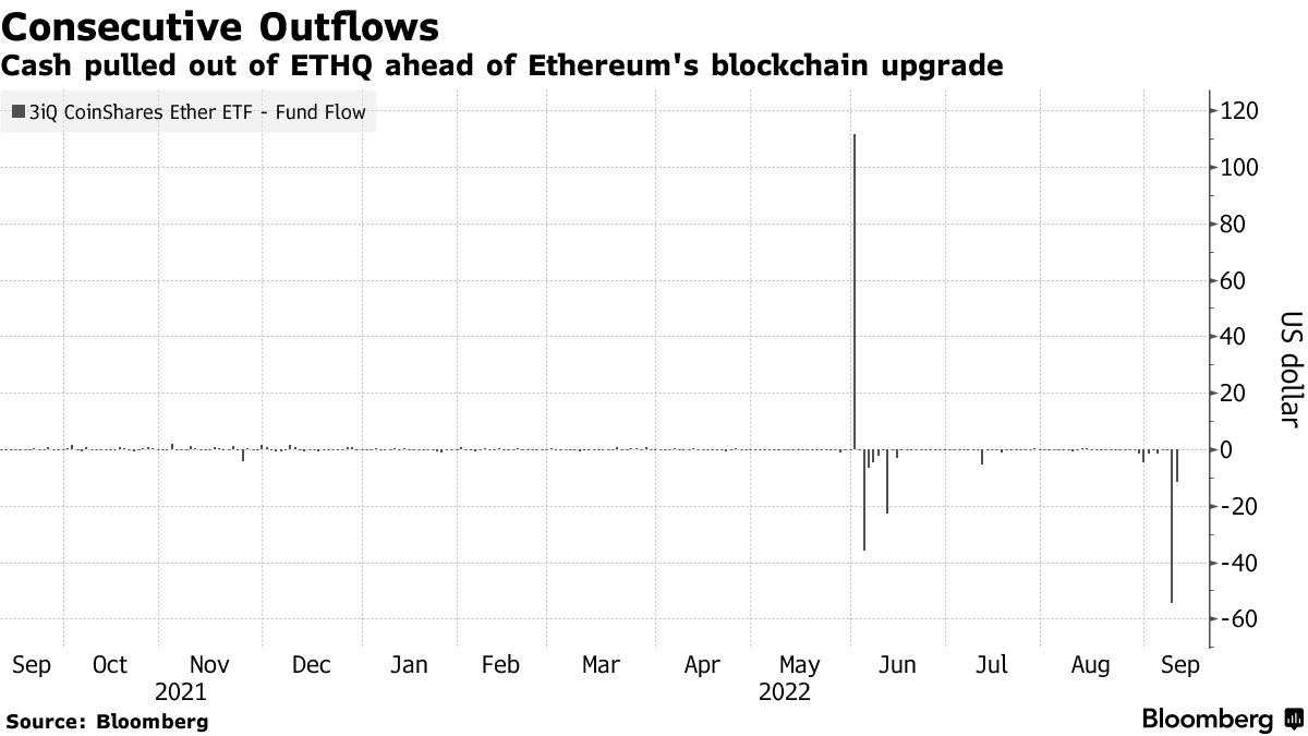 Ethereum etp (84) foto