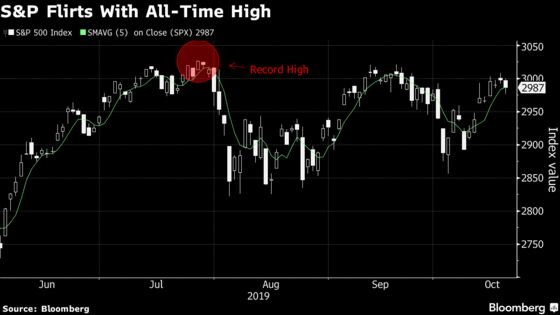Stocks Fall as Boeing Leads Drop; Dollar Weakens: Markets Wrap