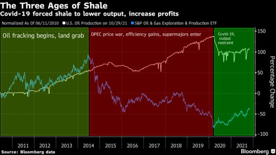 Biden Should ‘Back Off’ Anti-Oil Policies, Pioneer CEO Says