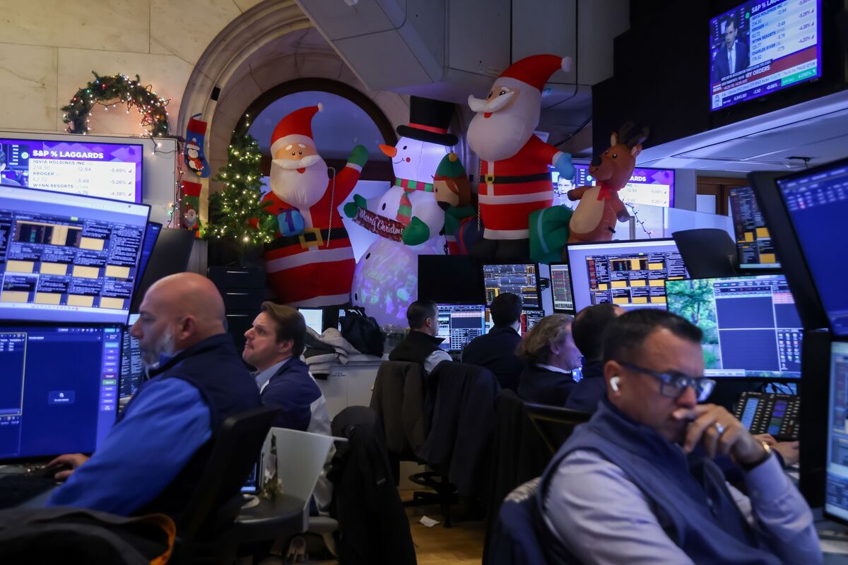 2026 Looks Less Risk-On and More Cautious Optimism.